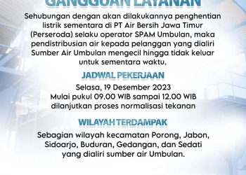 Siap-siap Tampung Air! Aliran PDAM Delta Tirta di Wilayah Ini akan Mengecil Sementara